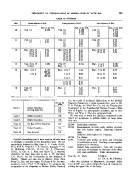 icon of scanned page 525