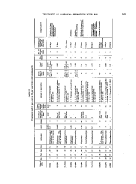 icon of scanned page 531