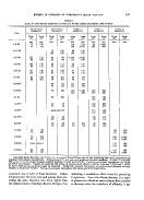 icon of scanned page 139