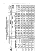 icon of scanned page 50