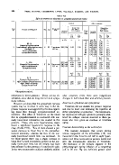 icon of scanned page 364