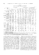 icon of scanned page 412