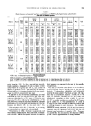 icon of scanned page 441