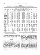 icon of scanned page 442