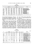 icon of scanned page 535