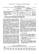 icon of scanned page 753