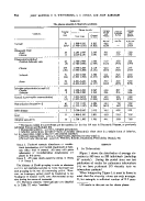 icon of scanned page 754