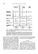 icon of scanned page 1464