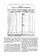 icon of scanned page 90