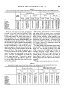 icon of scanned page 869