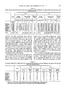 icon of scanned page 877