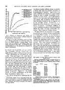 icon of scanned page 886