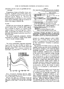 icon of scanned page 891