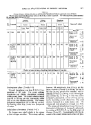 icon of scanned page 921