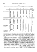 icon of scanned page 1124