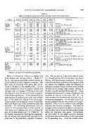 icon of scanned page 1169