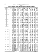 icon of scanned page 1230
