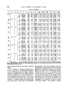 icon of scanned page 1232