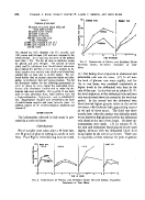 icon of scanned page 264