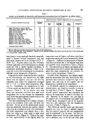 icon of scanned page 355