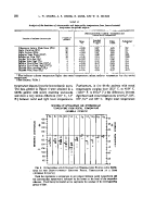 icon of scanned page 356