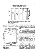 icon of scanned page 357