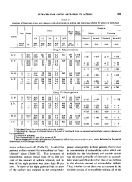 icon of scanned page 383