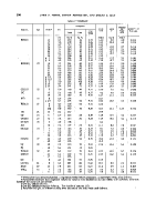 icon of scanned page 390