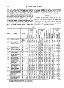 icon of scanned page 402