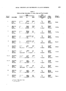 icon of scanned page 423