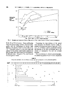 icon of scanned page 426