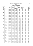 icon of scanned page 505