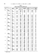 icon of scanned page 506