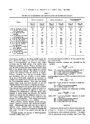 icon of scanned page 518