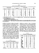 icon of scanned page 533