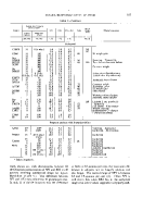 icon of scanned page 535