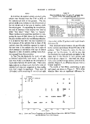 icon of scanned page 248