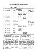 icon of scanned page 17