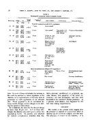 icon of scanned page 18