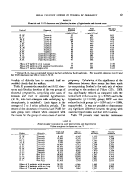 icon of scanned page 47