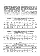 icon of scanned page 48