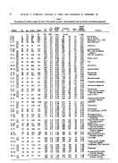icon of scanned page 8