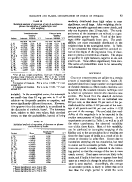icon of scanned page 93