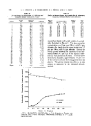 icon of scanned page 110