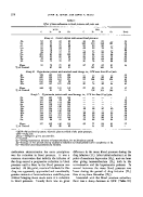icon of scanned page 174