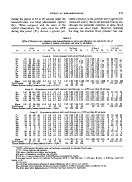 icon of scanned page 175