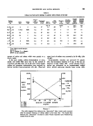 icon of scanned page 781