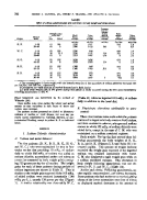 icon of scanned page 782