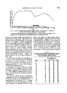 icon of scanned page 1505