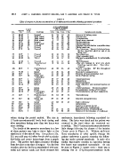 icon of scanned page 1512
